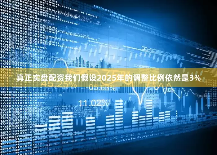 真正实盘配资我们假设2025年的调整比例依然是3%